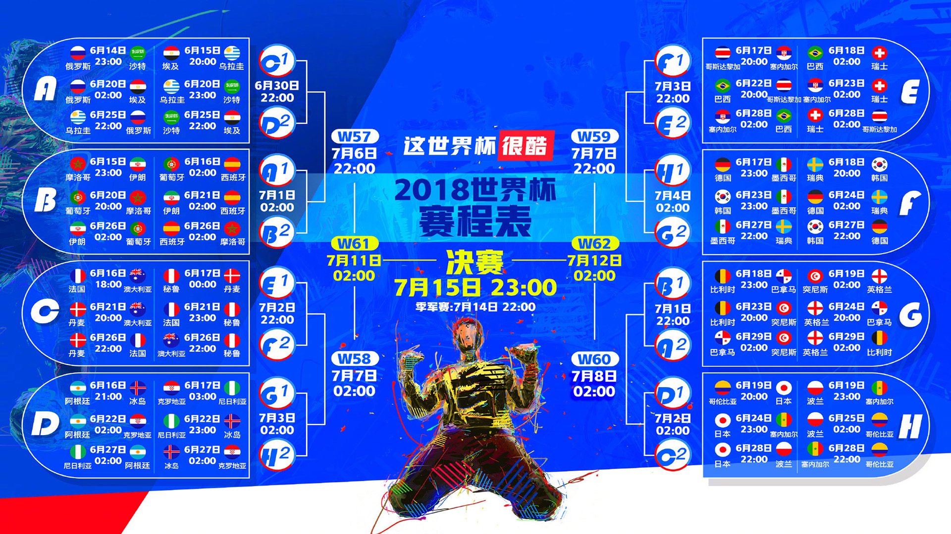 南美雄鹰展翅高飞,哥伦比亚大胜匈牙利,梅西致命一击照亮A组征程